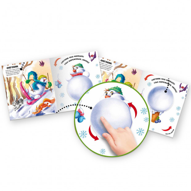 Чудесные превращения.Превращения в природе