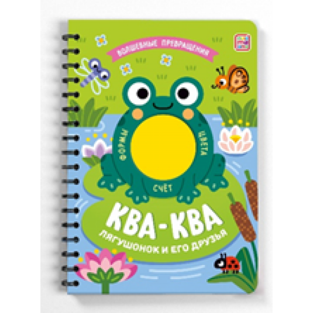 Превью картинки