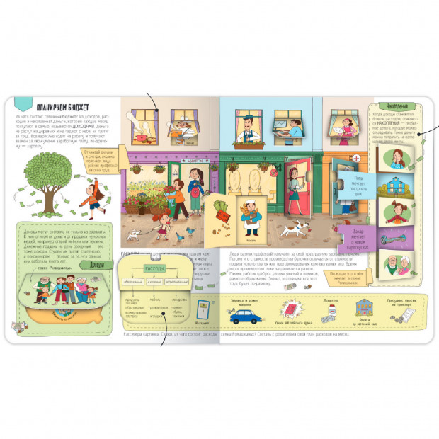 Книжка с окошками. Откуда берутся деньги?