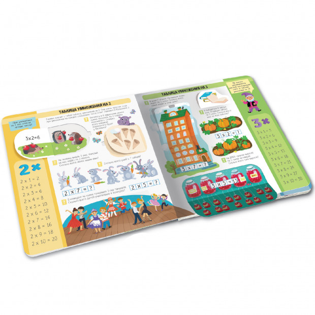 Книжка с окошками. Таблица умножения