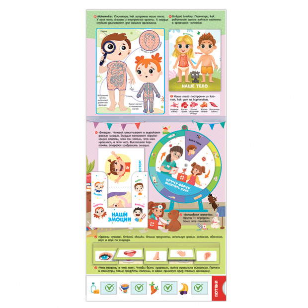 Мой рюкзачок. Моё тело.