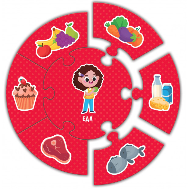 Пазлы-ассоциации: Предметы