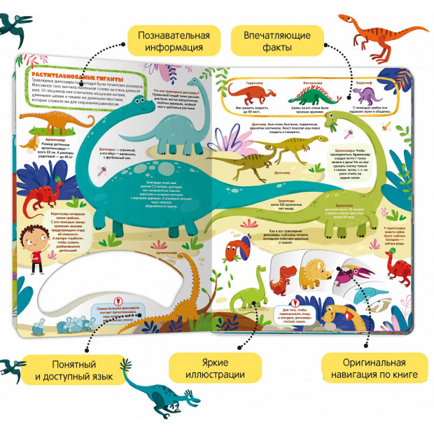 Слимэнциклопедия. Динозавры