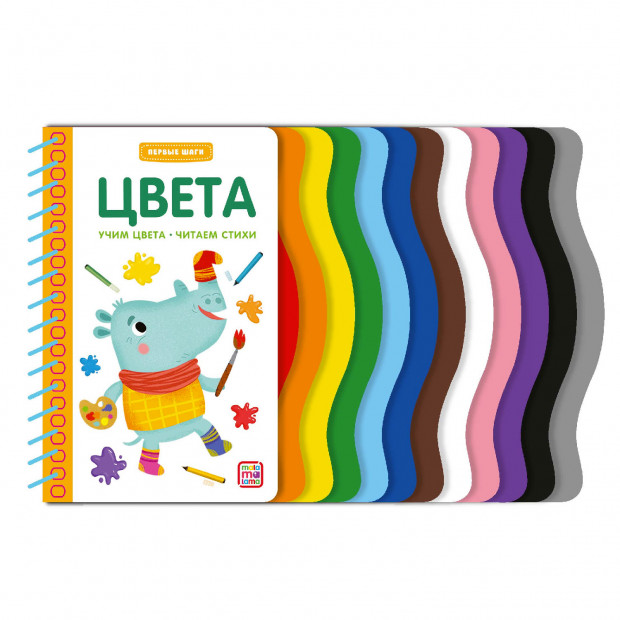 Превью картинки