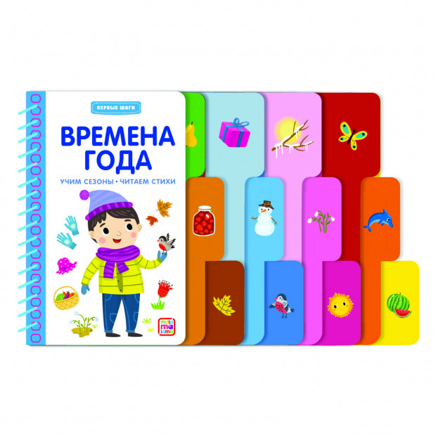 Превью картинки